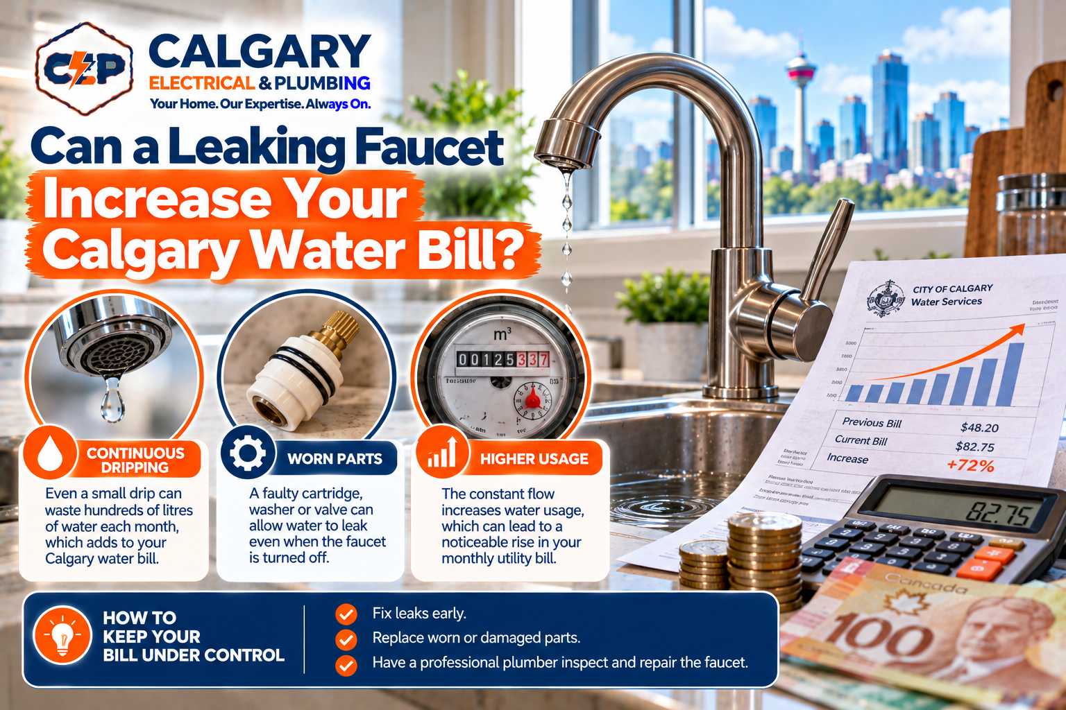 Does a Leaking Faucet Increase My Calgary Water Bill?